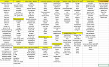 Load image into Gallery viewer, Spooky Earrings- PreMade or Custom Order