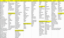 Load image into Gallery viewer, Tarot Card Sun Catcher Custom